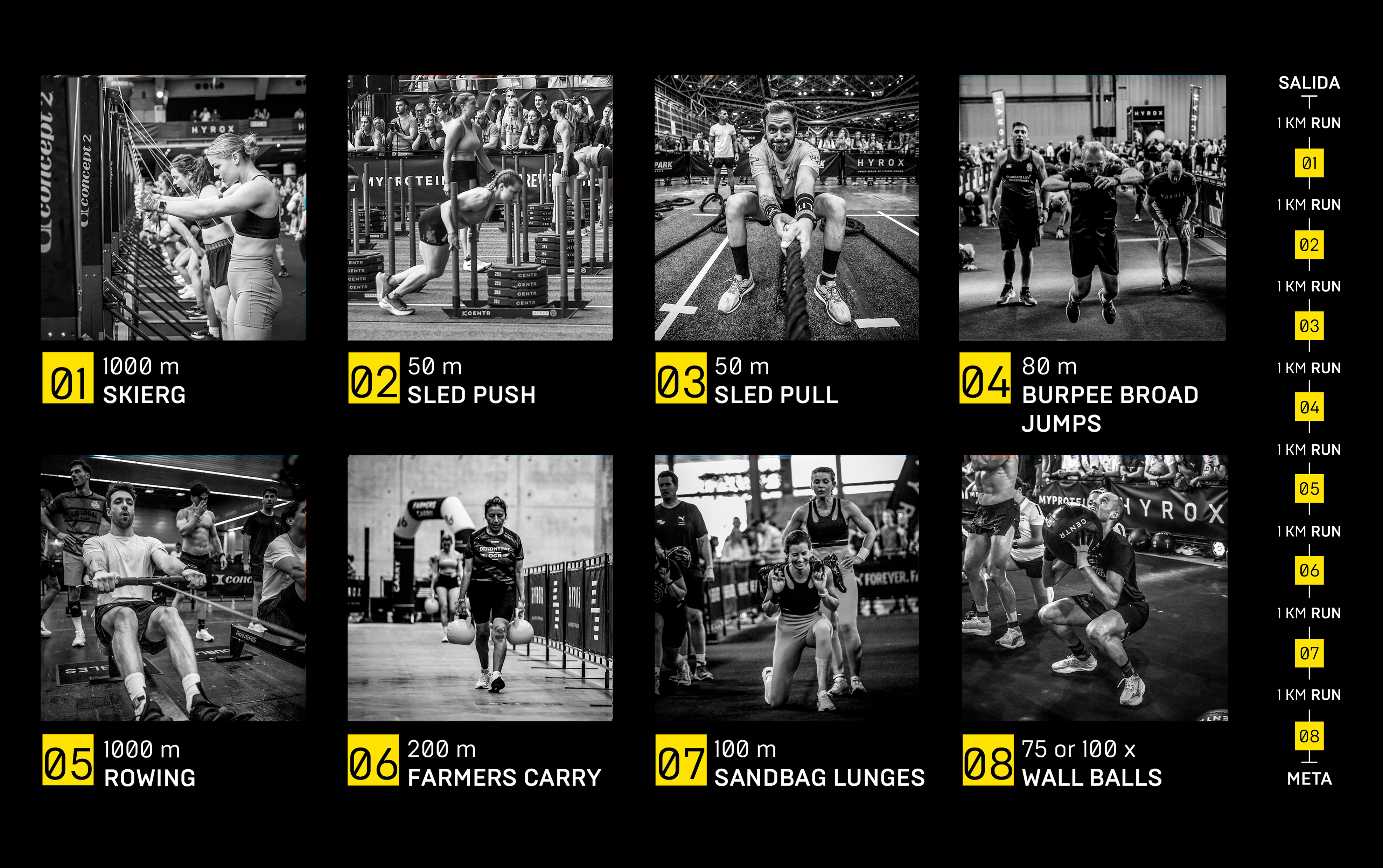 hyrox-barcelona-factory-park-mataró